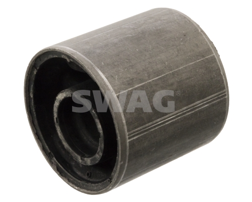 Ulożenie riadenia SWAG